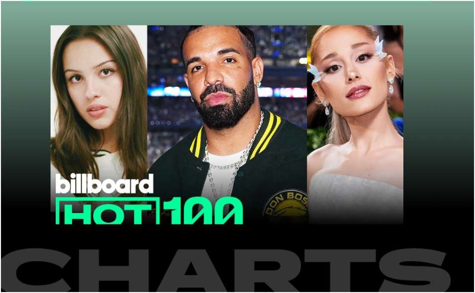 Hot 100 Chart Explained: Songs, Streams, Radio, And Sales
