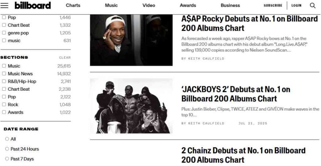 Billboard 200 Album Chart Explained: Units, TEA, And SEA
